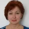 Отзыв от София Климова